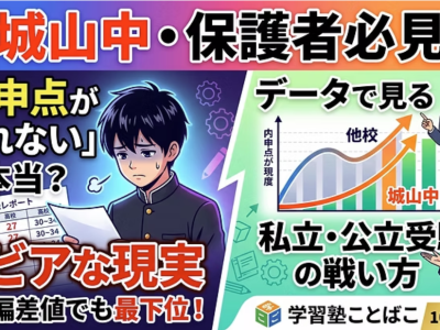 【田代小・城山中・保護者必見】「内申点が取れない」は本当。データで見る城山中のシビアな現実と、私立・公立受験の戦い方
